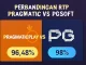 rtp slot pragmatic pgsoft